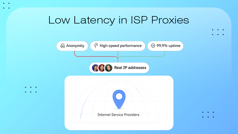 ISP Proxies